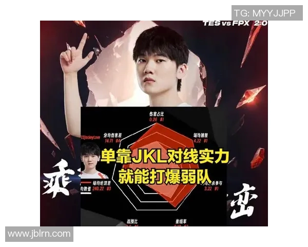 LPL赛季热战TES战队369选手展现超强实力引发粉丝热议