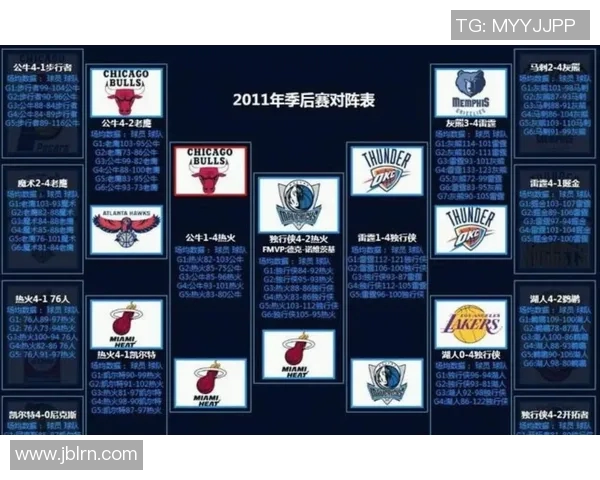 凯尔特人取得五连胜，领先东部联盟积分榜排名第一